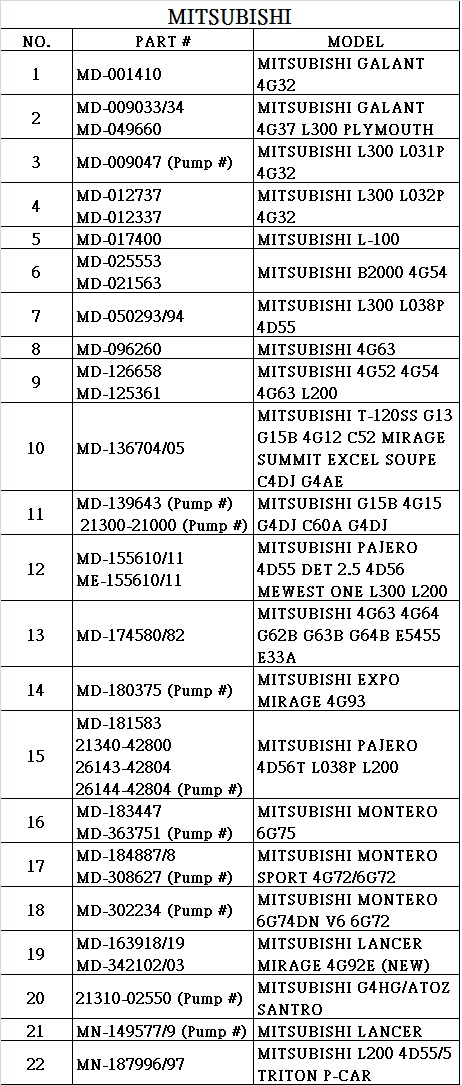MITSUBISHI OIL PUMP KIT - KAI GIU Auto parts
